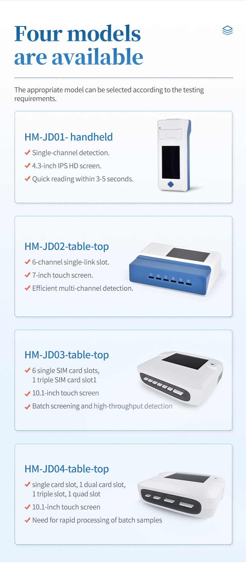Built-in thermal printer generating compliance report during field food testing