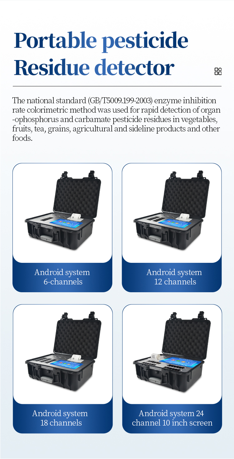 12 detection channels of HM-NY12P loaded with vegetable sample cuvettes for cooperative batch testing