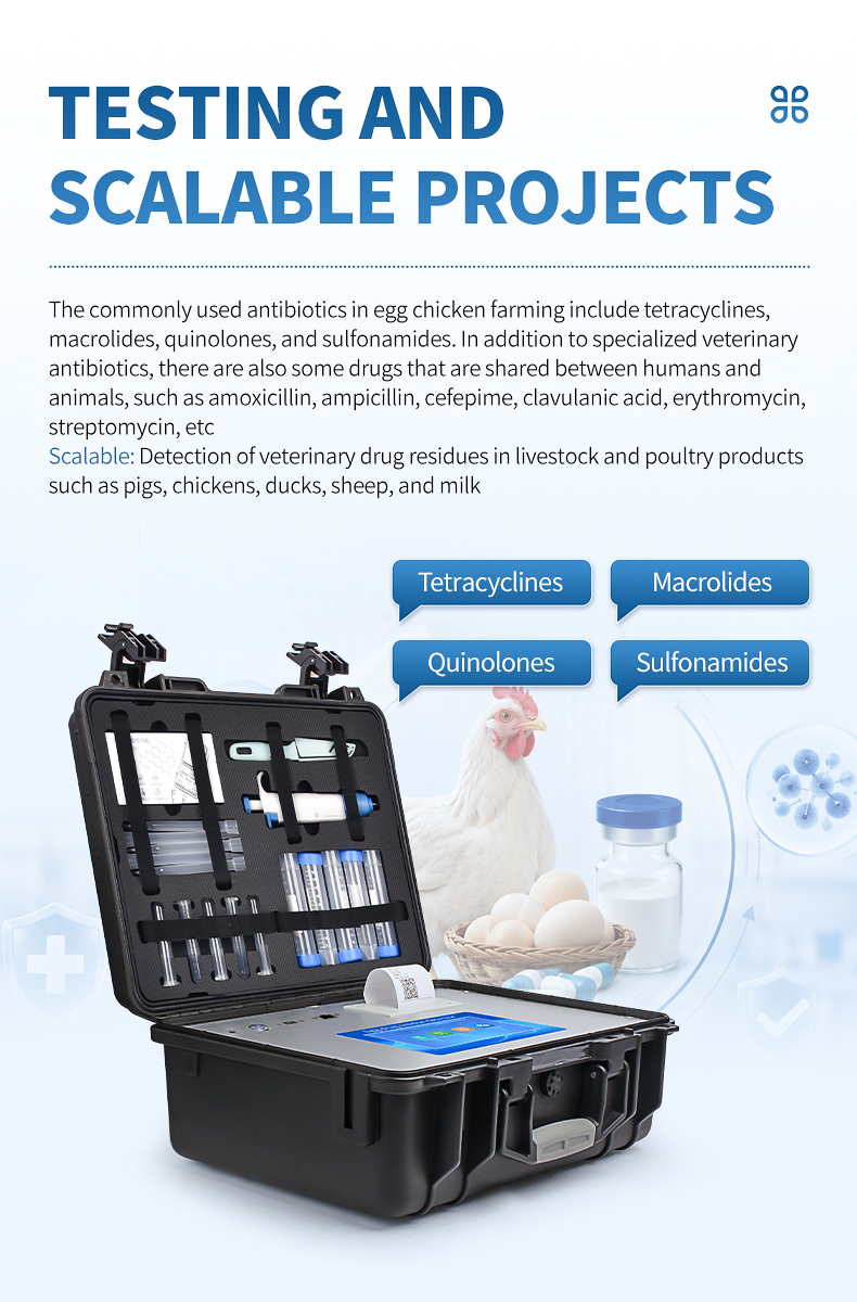 Expandable drug detection categories for egg safety testing covering antibiotics and contaminant screening