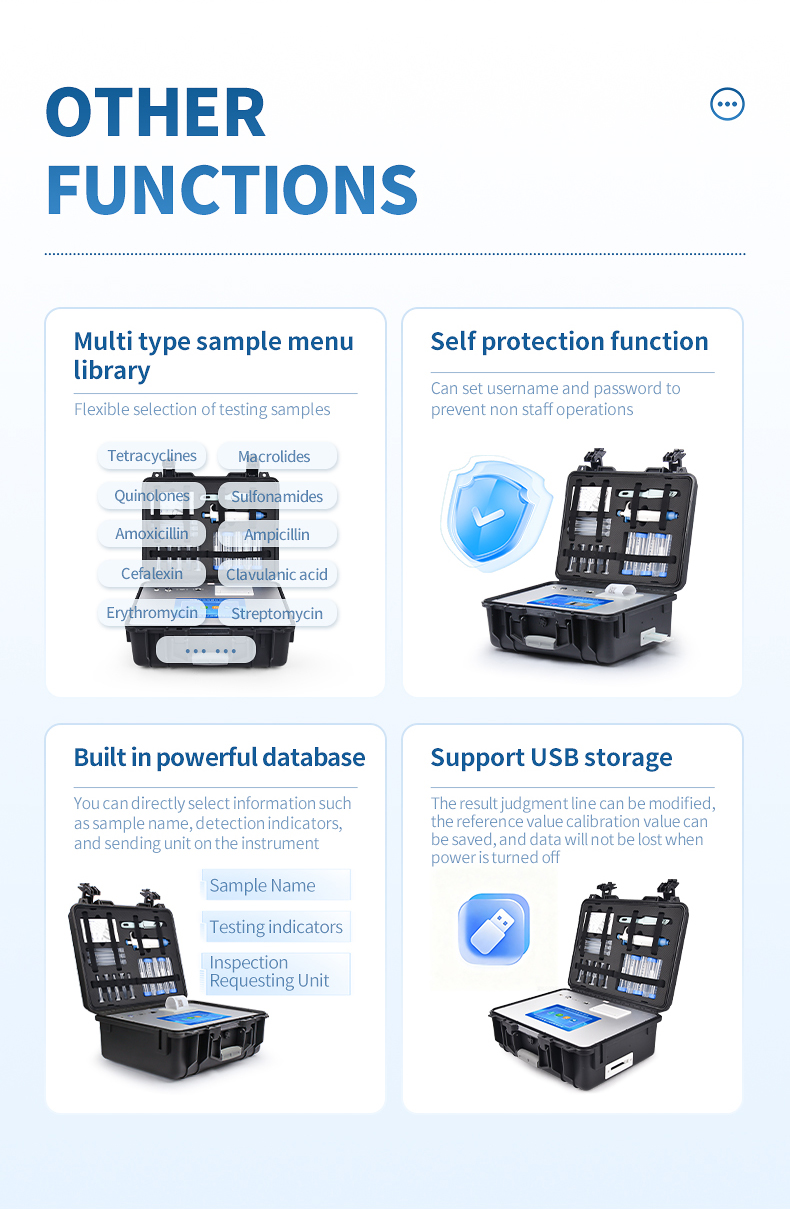 Sample database management and USB data export functions for regulatory compliance documentation