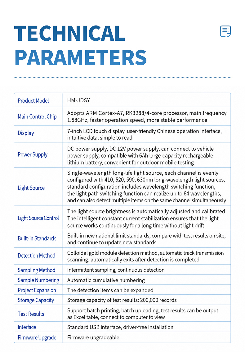 Full technical specification sheet for HM-JDSY egg antibiotic residue screening instrument