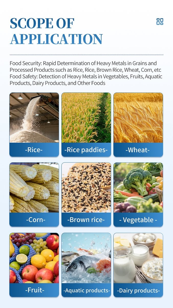 Food safety and grain security testing matrix for toxic heavy metal contaminants