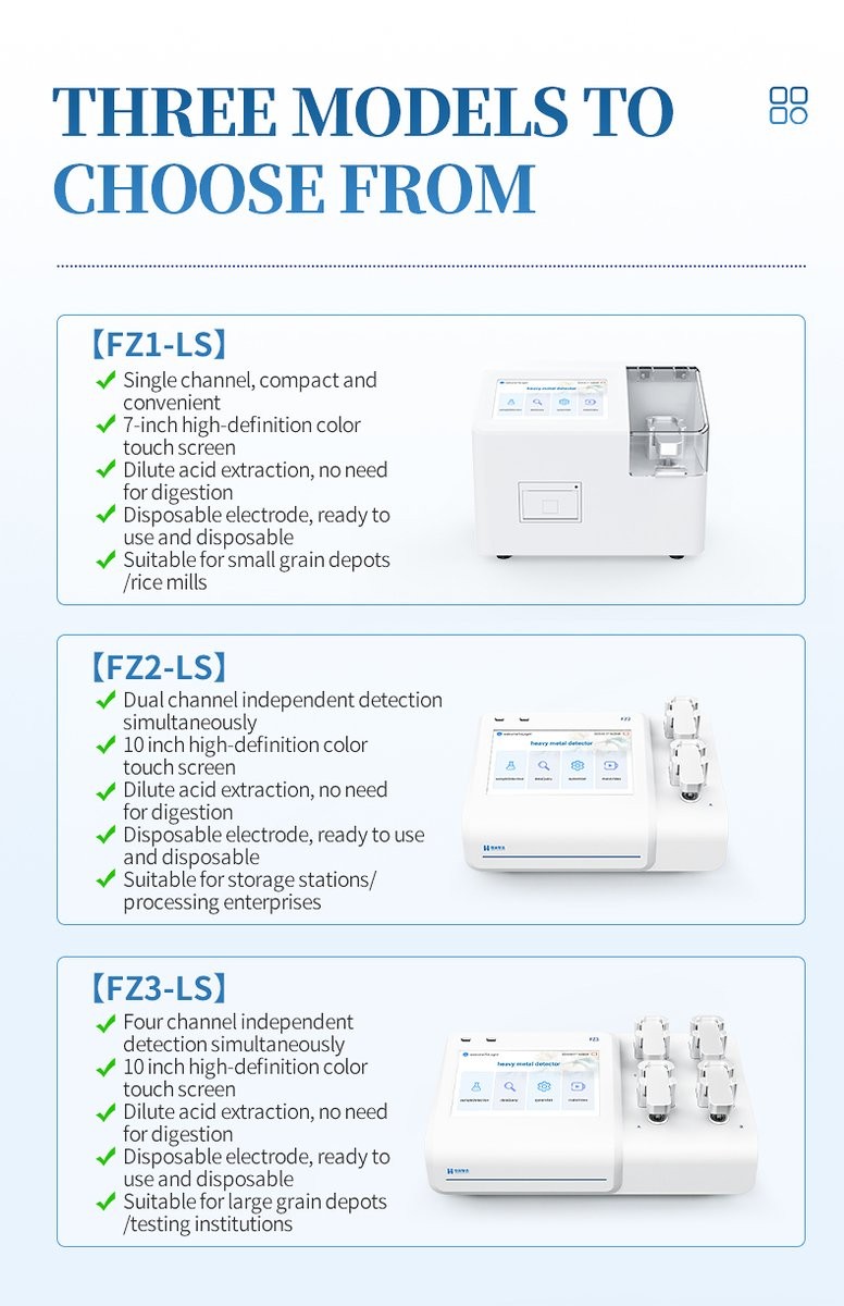 Versatile model options tailored for small mills storage stations and testing labs