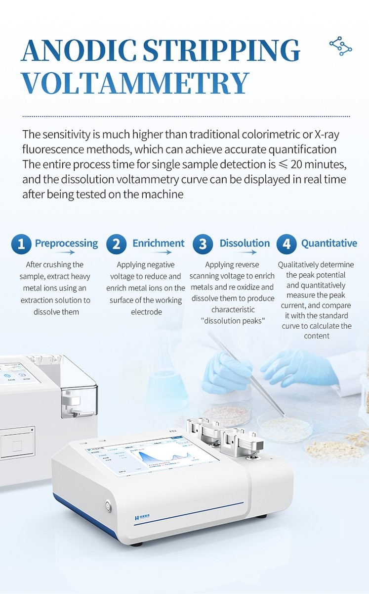 Rapid voltammetric detection principle eliminating complex acid digestion procedures in grains