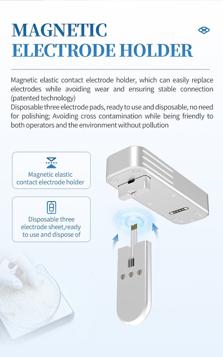 Wear-resistant magnetic electrode connector preventing cross-contamination in grain inspection