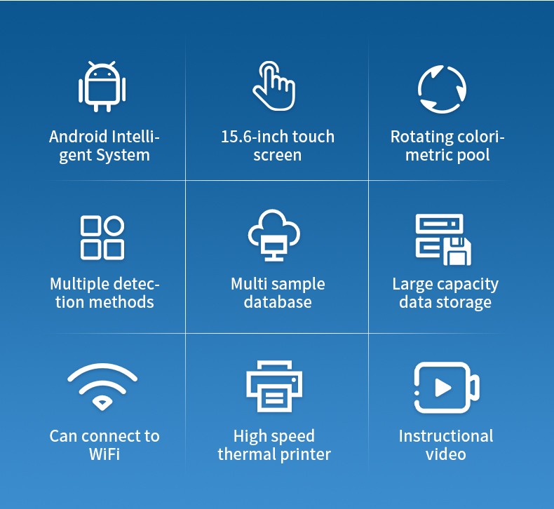 Nine core advantages of HM-GS800 multi-functional food safety detector including Android system, rotating colorimetric pool, and high-speed thermal printing