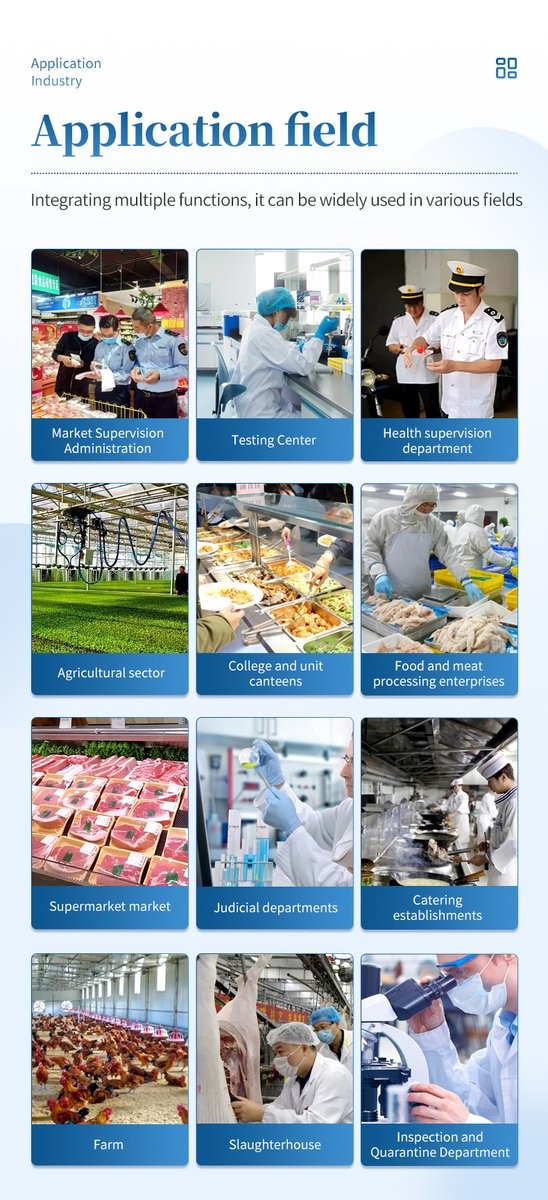 Twelve application fields for HM-GS800 food safety detector across market supervision, testing centers, canteens, farms, and food processing plants