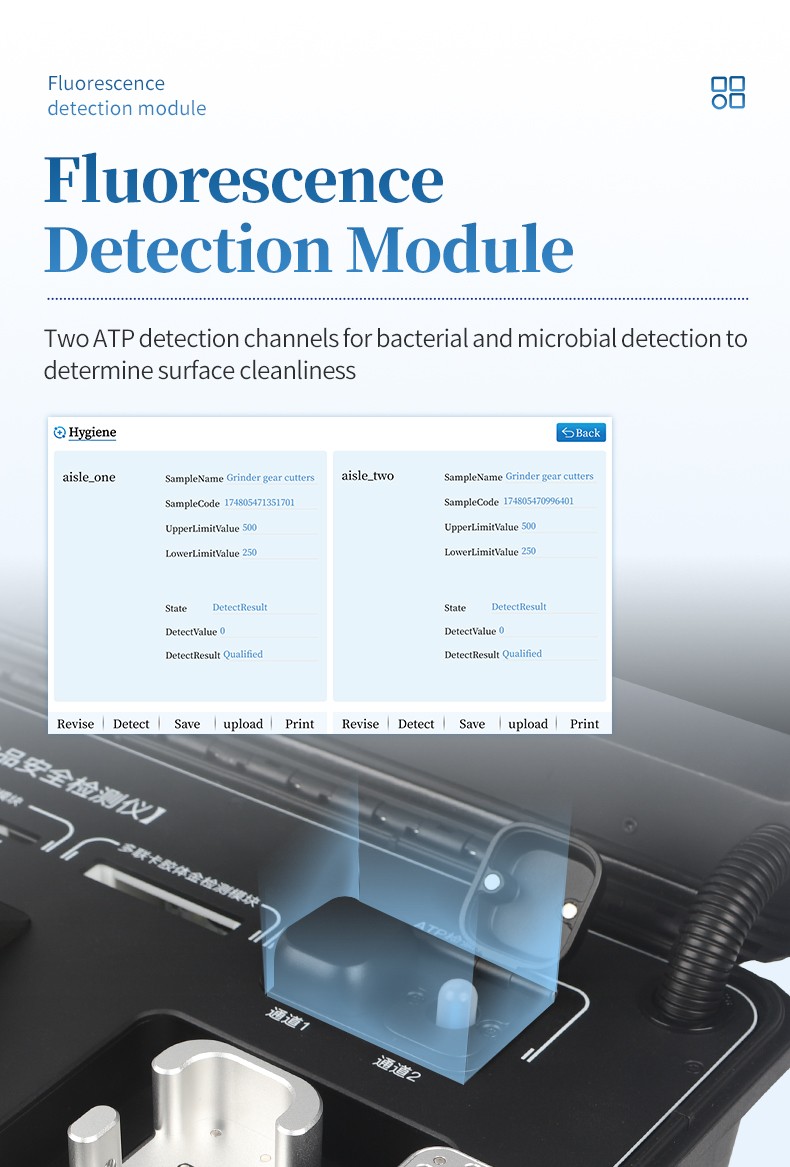 Fluorescence ATP detection module with dual measurement channels for rapid bacterial hygiene evaluation and surface cleanliness testing