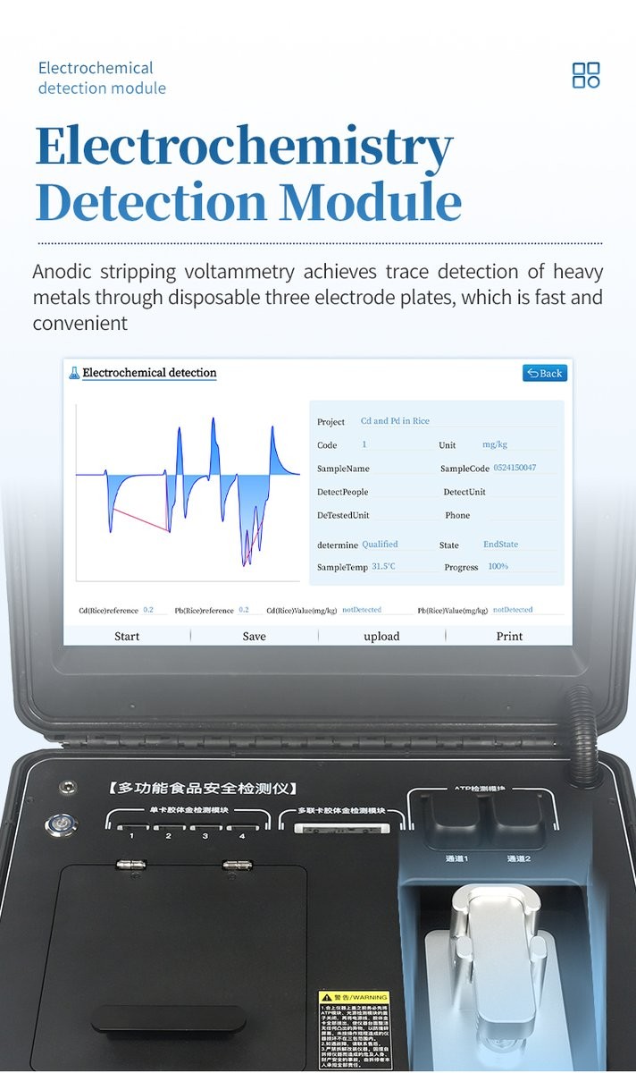 Electrochemical detection module using anodic stripping voltammetry on disposable three-electrode plates for trace heavy metal analysis