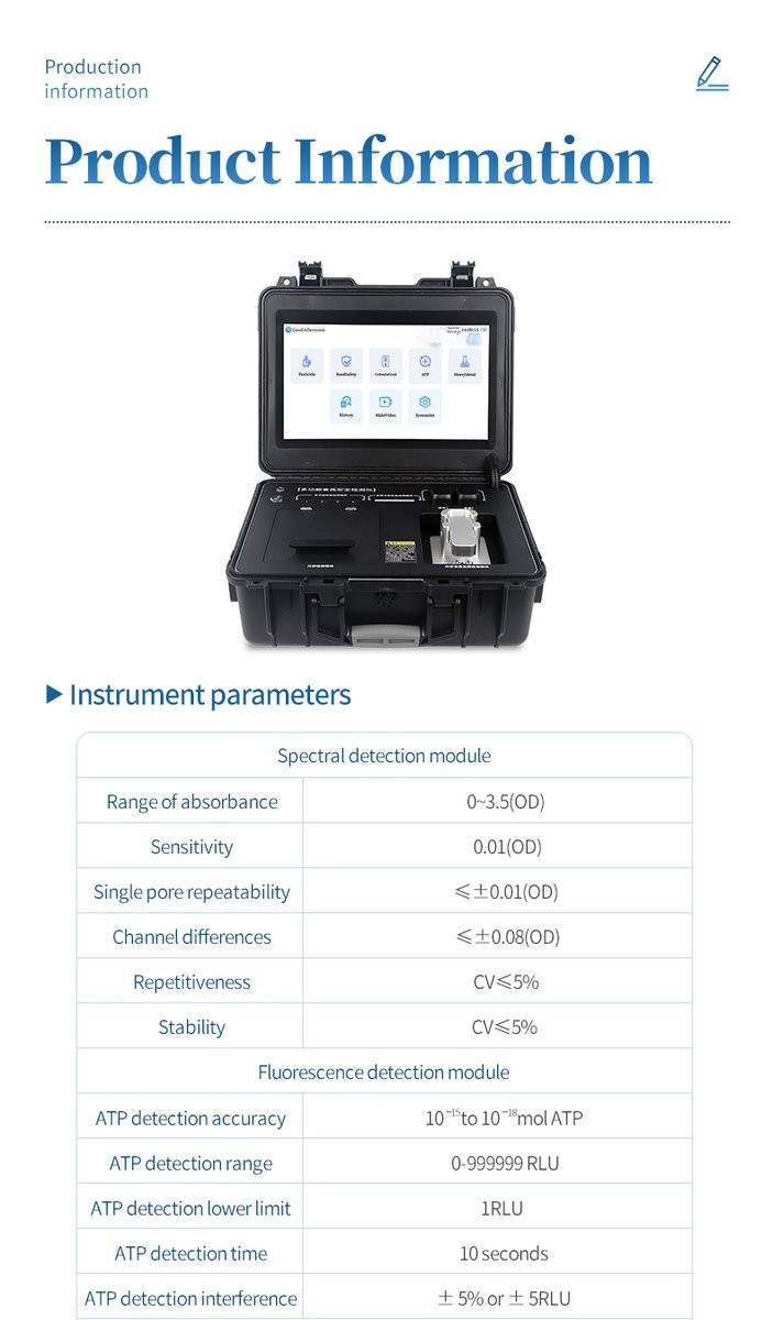 Technical specifications table part 1 detailing photometric and ATP fluorescence detection parameters for HM-GS800 detector