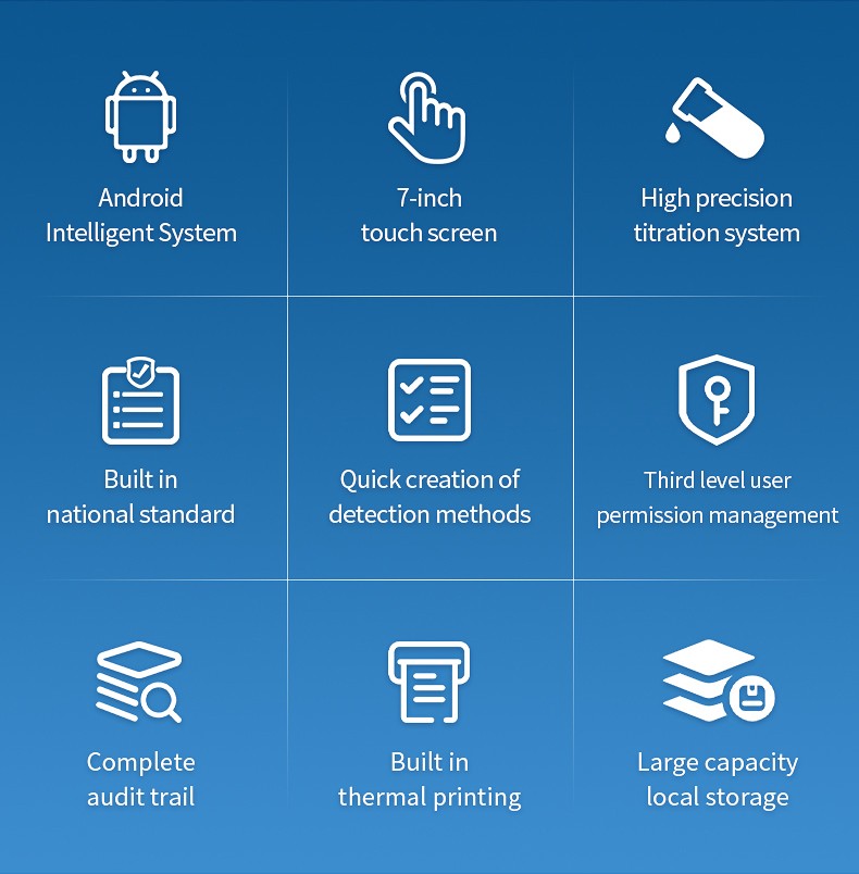 Nine feature icons including Android system, 7-inch touch screen and high precision titration system