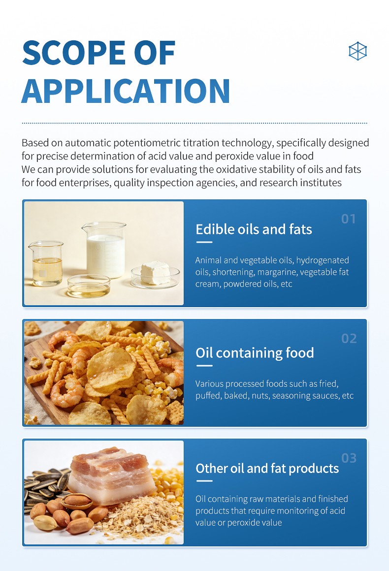 Scope of application showing edible oils and fats, oil containing food and other oil and fat products