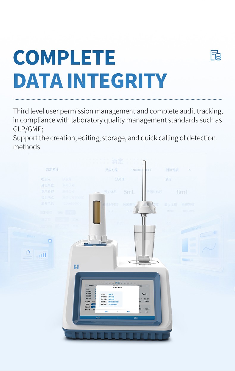 Complete data integrity with third level user permission management and audit tracking