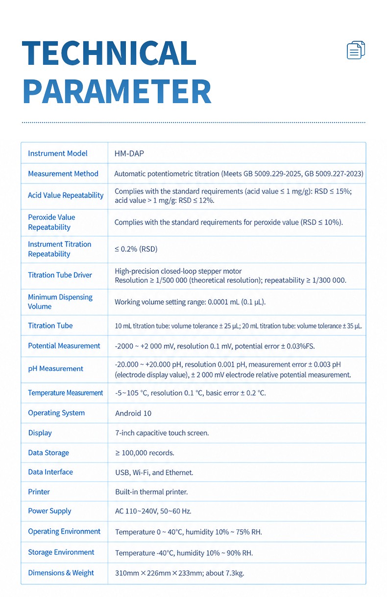 Technical parameter table of the automatic potentiometric titrator