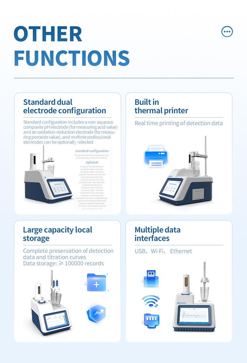 Other functions including dual electrode configuration, thermal printer, local storage and data interfaces